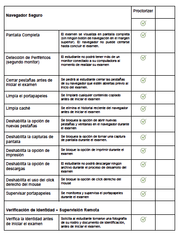Tabla_comparativa