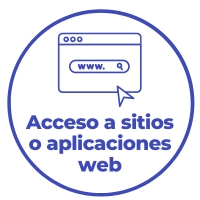 acceso a sitios web